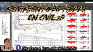 PLATAFORMAS Y MOVIMIENTO DE TIERRA EN CIVIL 3D 2015  2025 M12 [upl. by Rowena]