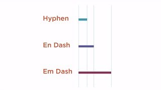 Using Hyphens and Dashes Properly  Illustrator Typography [upl. by Ahsenad]