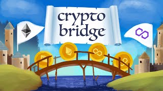 What is a Crypto Bridge Examples  Purpose for Blockchains [upl. by Hsak]