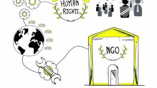 NGOs As Engines of Human Rights Protection [upl. by Enrobialc369]