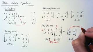 Linear Algebra  Matrix Operations [upl. by Kampmeier]