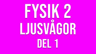 Fysik 2  Ljusvågor del 1 [upl. by Schuman174]