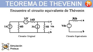 ⚙ TEOREMA DE THEVENIN para Circuitos Eléctricos con Fuentes Independientes Eje1 [upl. by Urbano]