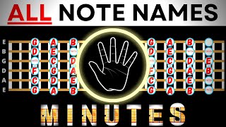 MEMORIZE The Guitar FRETBOARD In 5 MINUTES  This REALLY WORKS [upl. by Aicnom120]