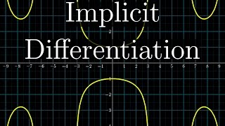 Implicit differentiation whats going on here  Chapter 6 Essence of calculus [upl. by Colon673]