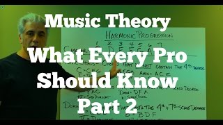 Music Theory Lecture  What Every Pro Musician Needs To Know Pt 2 [upl. by Ginger]