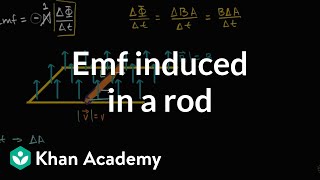 Emf induced in rod traveling through magnetic field  Physics  Khan Academy [upl. by Munafo]