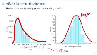 4 6 Lognormal Distribution [upl. by Filiano351]