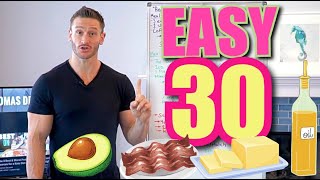 30Day EASY Keto Challenge Full Meal Plan to Follow [upl. by Leamse564]