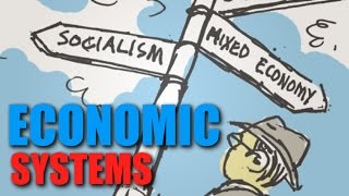 Intro Topic 13  Economic Systems [upl. by Lavoie]