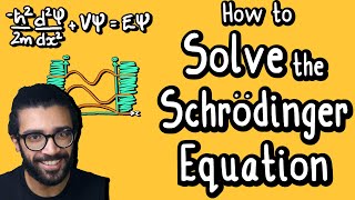 SOLVING the SCHRODINGER EQUATION  Quantum Physics by Parth G [upl. by Anoli]