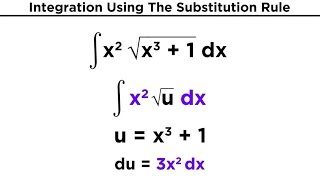 Integration Using The Substitution Rule [upl. by Jacobsen911]