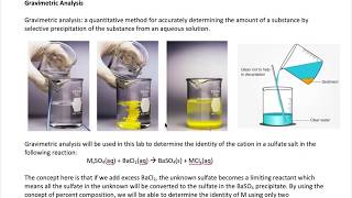 Gravimetric Analysis [upl. by Coad]