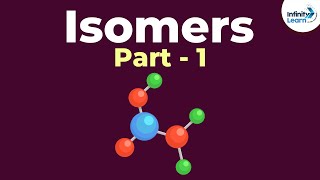 Isomers  Part 1  Dont Memorise [upl. by Anniroc]