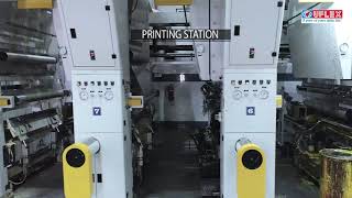 Rotogravure Printing Machine  Standard ELS by Engineering Business of UFlex Limited [upl. by Pascale497]