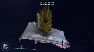 James Webb Space Telescope Launch and Deployment [upl. by Gambrill289]