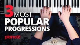 The Three Most Popular Chord Progressions Full Piano Lesson [upl. by Kliber622]