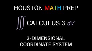 The 3D Cartesian Coordinate System Introduction [upl. by Nnaarat666]