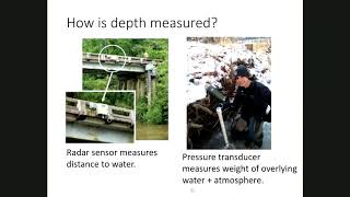 How to measure streamflow amp create a rating curve [upl. by Noellyn]