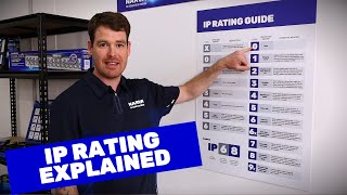 What is IP Rating IP Rating Explained [upl. by Krall527]