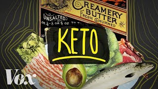 The ketogenic diet explained [upl. by Orvil]