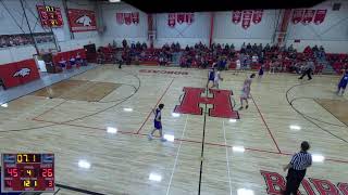 Hemingford Basketball vs GordonRushville [upl. by Ihcas]