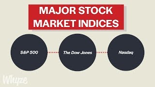 What Are Stock Market Indicies SampP 500 Dow Jones amp NASDAQ Explained [upl. by Lindie]