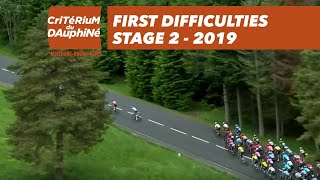 First Difficulties  Stage 2  Critérium du Dauphiné 2019 [upl. by Castera]