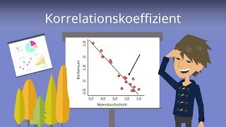 Pearson Korrelationskoeffizient berechnen  Statistik einfach erklärt [upl. by Angelico]