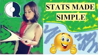 The Most Simple Introduction to Hypothesis Testing  Statistics help [upl. by Zuleika51]