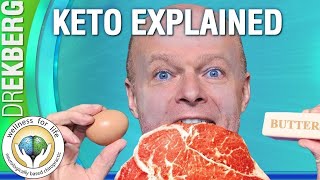 Keto Diet Explained For Beginners Simply [upl. by Nylle857]