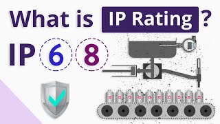 What is IP Rating Ingress Protection Rating [upl. by Maccarone]