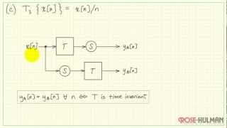 Time Invariance Example 1 [upl. by Elda255]